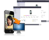 Transfer between iPhone and PC