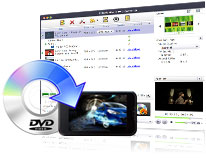 Convert MP4 to DVD for Mac